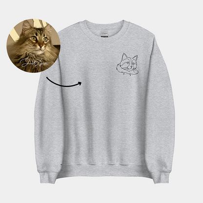 Casaco Personalizado com o Desenho do seu Pet